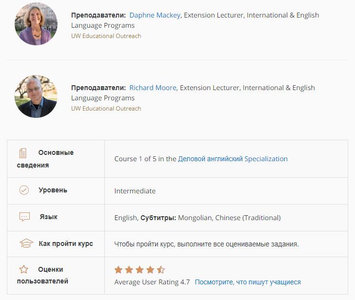Лучшие курсы американского английского языка от Coursera - 🇬🇧 Английский Язык