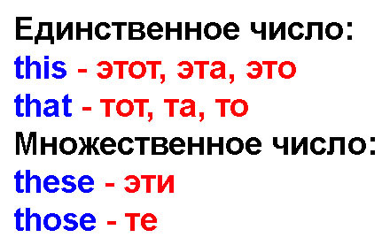 This это. Множественное число this that. This that these those произношение. This that как произносится на русском. This этот эта это that тот та то these эти those те.